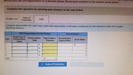Round your per unit depreciation to 2 decimal places. Round your answers to the nearest whole dollar.) Complete this question