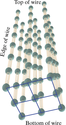 04-017-chains_cross_section.jpg