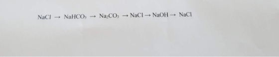NaCl → NaHCO3 → Na2CO3 → NaCl → NaOH + NaCl