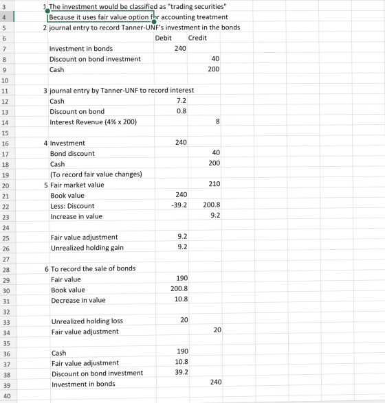 4 5 6 1 The investment would be classified as trading securities Because it uses fair value option for accounting treatment