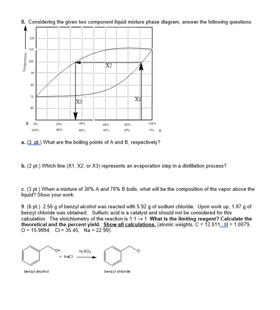 8. Considering the given two component liquid mixture phase diagram, answer the following questions: - Temperature 80% B0% 10