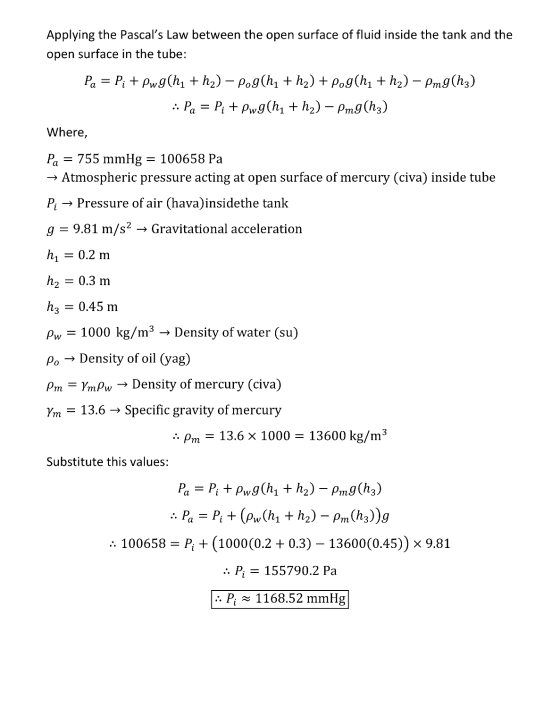Applying the Pascals Law between the open surface of fluid inside the tank and the open surface in the tube: Pa = Pi + Pwg(h