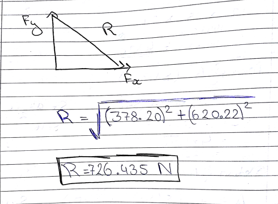 Fy R Fox R = 378.2012 +162 2012 +620.22 R=726.435 N
