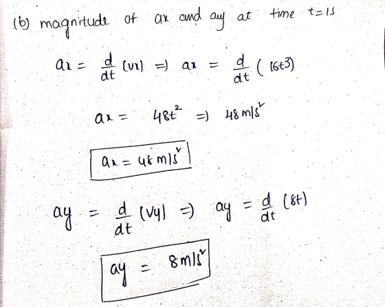 (b) moqnituds of ax and au at time t-s dt dt dt