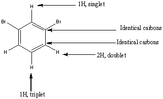 1H singlet н Br Br Identical cabons -Identical carbons н 2H, doublet н 1H tiplet