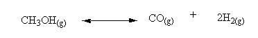 CH3OH) = CO) + 2H2(g)