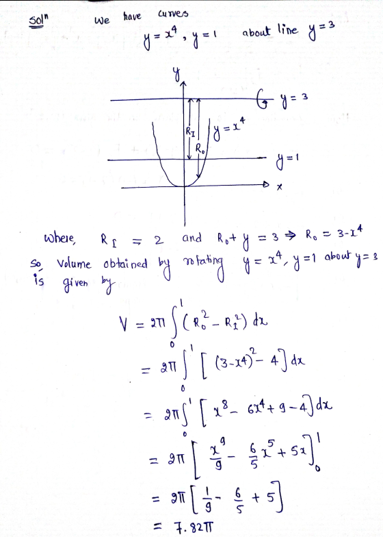 We have curves y = x, y=1 about line y=3 Gy=3 t 3- where, R = 2 and Rot y =3 Roa is given by 2 - Ki ned by notating ý = 24, y
