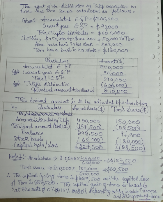 The effect of the distribution by Tulip corporation on Anne and Tom can be calculated as follows Given Accumulated E&P=$300,0