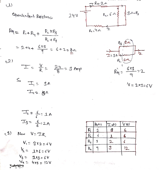(1) т 4:2л equarlentent Resistance 240 T Razor} {322 Rg Rusya Req= Rit Rut RXR3 . R2 + Rg 52+4+ 6x2 - 6+2304 - 1:3 A Lyford N