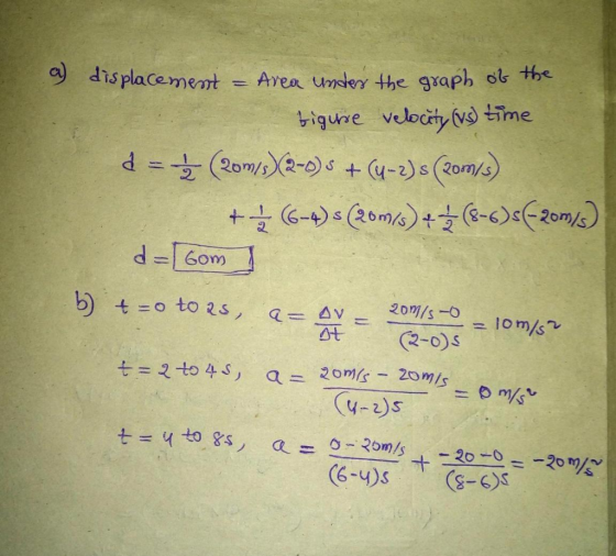 a dis placement Avea under the graph ot the bigure velocty vs time d =2om/2-s +4-2)s (2om/s +G-om/)-)20/ wo9= P b) t o to 2s,