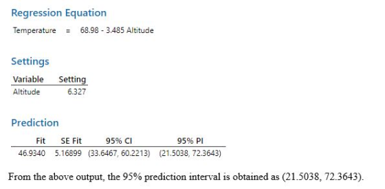 Regression Equation Temperature 68.98 - 3.485 Altitude !! Settings Variable Setting Altitude 6.327 Prediction Fit SE Fit 95%