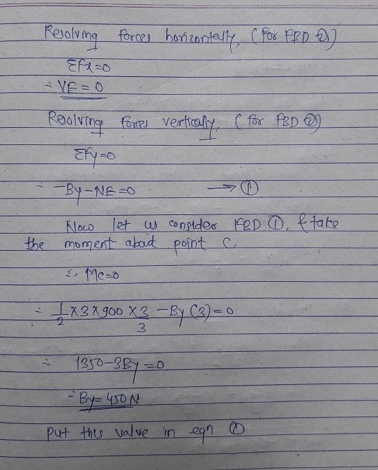 forces horizontally (for PRO O Resolving EF=0 - VE=0 living forces vertrelly C for frp BY-NE =0 ->> 0 Now let us consider mom