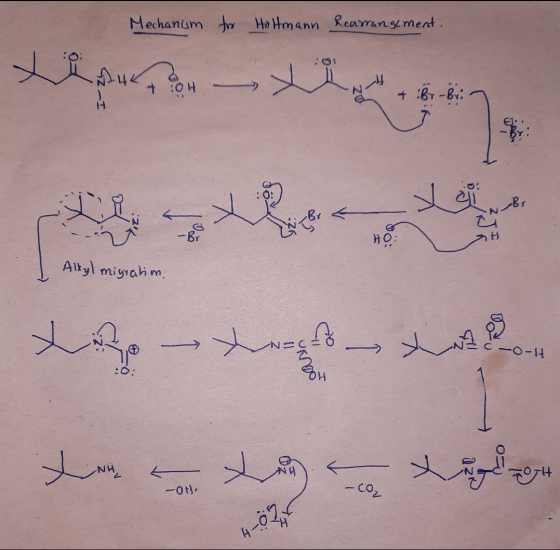 Mechanism to Hollmann Rearrangement. اهللا لا الہ الا 0 الج I Alkyl migratin, سلام امیر ملا لا لا لا ا ال 0t), 4 -02