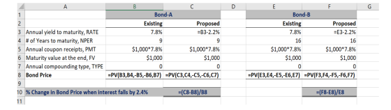 B D G Bond-A Existing 7.8% Proposed =B3-2.2% 9 E F Bond-B Existing Proposed 7.8% =E3-2.2% 16 $1,000*7.8% $1,000*7.8% $1,000 $