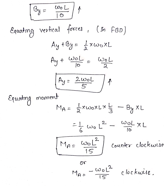 < By = CooL 10 Equating verfical forces, (In FBD) Ay fBy = I xwoxl + ادا Ay اهمية 10 2 Ay اهدا 2 N 5 Equating moment MA= xwox