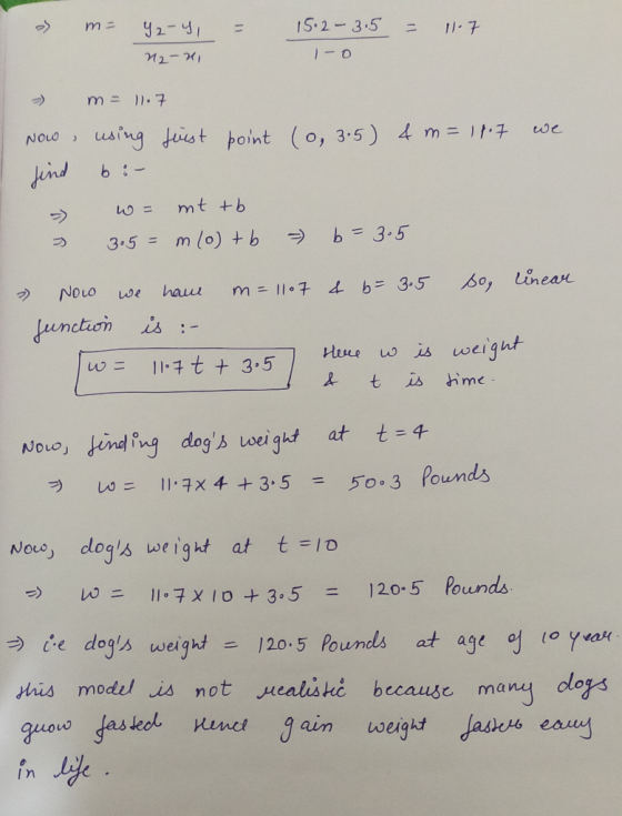 92-41 15.2-3.5 %3D 11.7 %3D using fiest point (o, 3-5) Jind NOLO ) we mt +b -> 3.5 = m(0) b=3.5 So, linear NOLO haue m = 1|•7