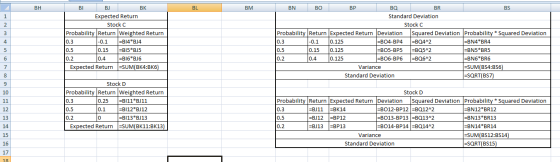 BH BM BI BJBK Expected Return Stock C Probability Return Weighted Return 0.3 -0.1 =B14*BJ4 0.5 0.15 =B15*BJ5 0.2 0.4 =B16*BJ6