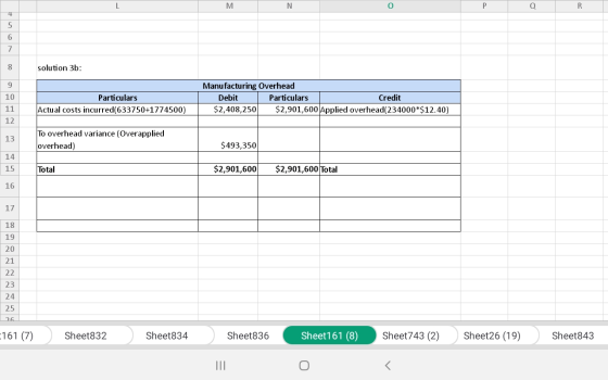 R 4 5 6 7 solution 3b: Manufacturing Overhead 10 Particulars Debit Particulars Credit $2,901,600 Applied overhead(234000*$12.