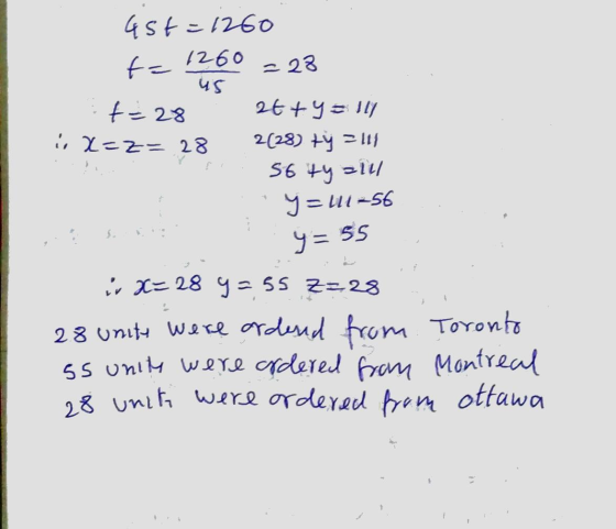 t= = 28 ast=1260 1260 us t=28 25+y = lly 22- 28 (28) 7 = 11/ 56ty all y=111-56 y=55 ir x=28 y=55 Z=28 28 unity were ordered f