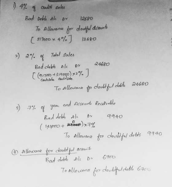 ) 4% of credit sales Bad Deth Ale or 12680 To Allowance for doutful accounts ( 317000* 4%) 12680 » 2% of total sales Bad debt