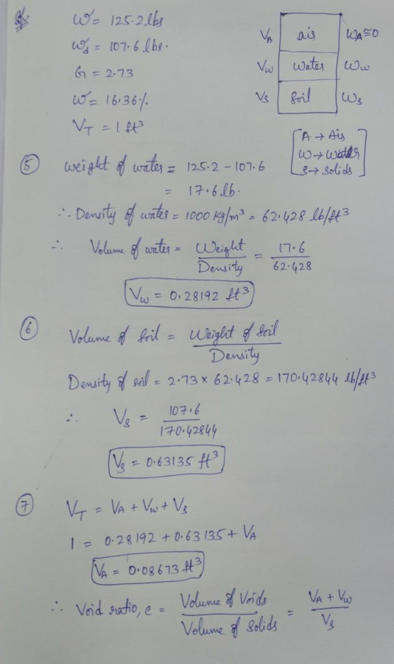 W= 125.2ebs water w. 6 VA ais Wato w = 107.6 l be. G=2-73 Vw wates ww w = 16:36% Vs foil W3 V = 1 st SA Ais I wswather weight