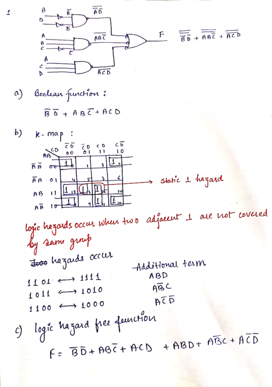 Dona D F To + norē + mo a) Boolean Junction : BO + A B C + ACO b) K-map : static I hazard ão olhat Añ 11 ICE AB logic hazards