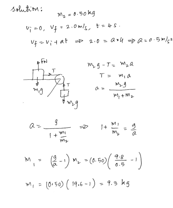 solution: 1 M₂ = 0.50kg v;=0, Uf = 2.0ms, t=45. Uf=vitat =D 2.0 = axu => a=0.5m/s2 Mag-T=Mza T= mia Wyg M, + M2 mi M m2 M, -