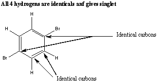 Al4 hydrogens are identicals anf gives singlet н Br Identical carbons н Br Н Identical carbons