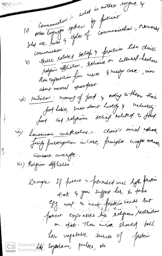 het is mother tongue & Communication is what is mother to in to oder Texpreges spoken by faticas What are rules as styles of