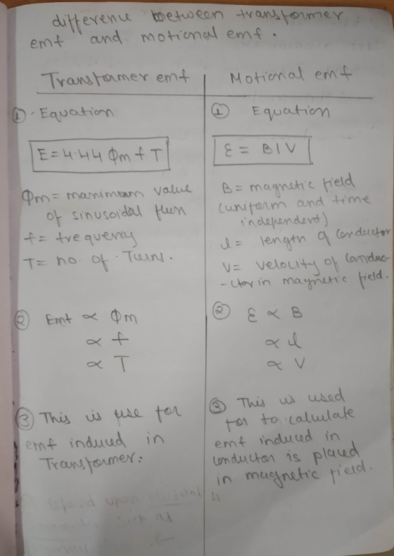 ditterene between transformer.. ent and motional emf. Transtomer emf i Motional emf ③ - Equation b Equation E=нч фn +т E = BI