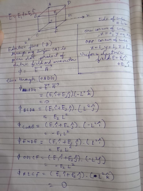 on side of the of - Lm one corner of use 7°, 92 opp corner of cute N=Ly=bz=L Edectric flust (6) through only surfan (A) is go