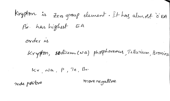 Kryptom is zeo qreup element. IH hag almt oEA Bhas highet CA order s sodium Cwa) phophereous Tellurium, Bromina Kryton, Ky Na
