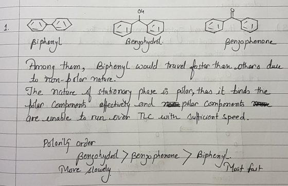 piphenyl Benzohydrol. Benzophenone Among them, Biphenyl would travel faster than others duce to non-polar nature. The nature