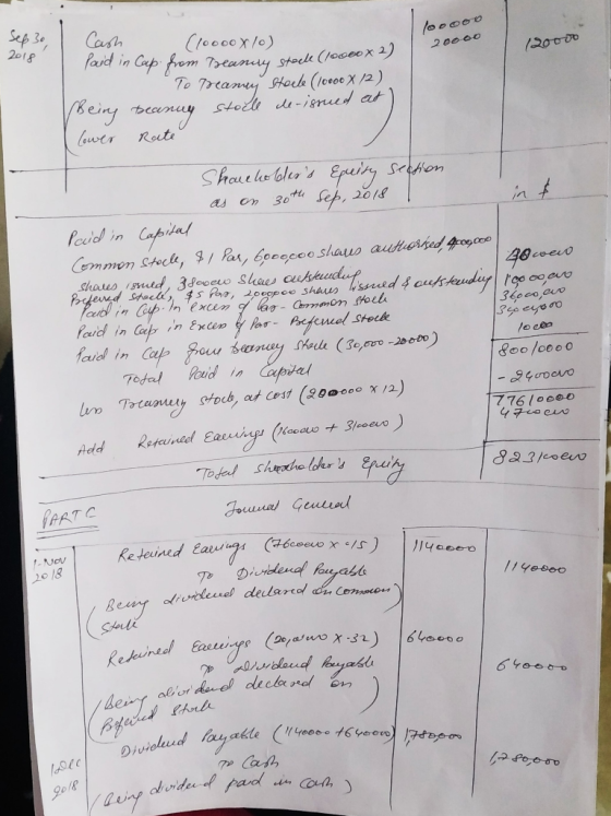 Sep so, 20000 20000 2018 in Treasury stock (10000 x 2) Cash (10000x/0) paid in Cap from Treasury steckt. To Preanay storle (1