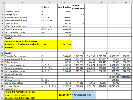 B G H Linkage - Annual Year 1 Values growth rate 75,000 20 3% 1,500,000 150,000 93,750 1,443,750 649,688 794,063 7% 11,343,75