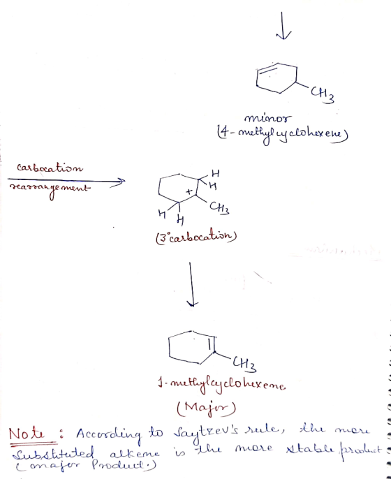 → E cha minor 14-methylcyclohexene) Carbocation II rearrangement (3 carbocation) c) Hz 4. mullylcyclohexeme (Major) Note : Ac