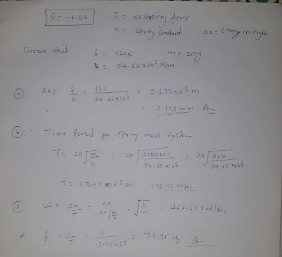 J F =-Kox f = restresing force K= spring constant , an= charge in length. Given that f= I20N m =2509 k= 54.55*103 N/m. Ax= 12
