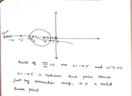 1o-S 3 s=-os is between two Poux. Hence Break point
