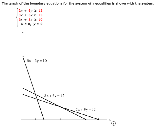 The graph of the boundary equations for the system of inequalities is shown with the system. 2x + 6y 2 12 3x + 6y > 15 6x + 2