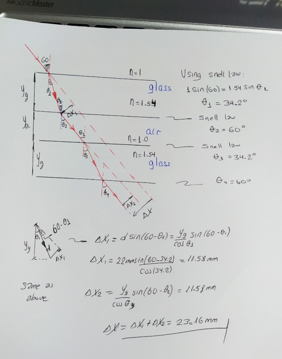 thanh SonicMaster n=1.54 Using snell law: 1 Sin (60)=1.54 sinta 6s = 34.2° Snell law O2=60 7 - n=1.0 air n=1.0 7 n=1.54. glas