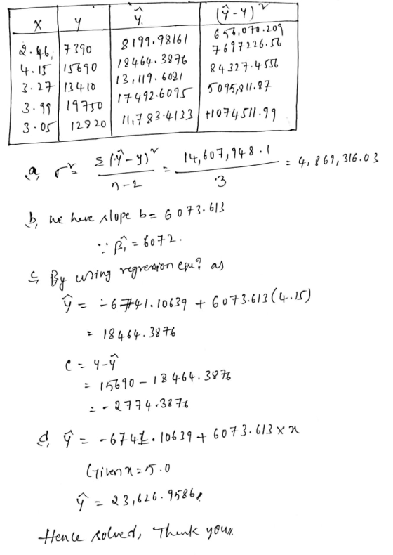 X Y 2.46 7697226.57 y 19-Y)? 656,070.209 7390 8199.98161 4.15 15790 18464. 3876 84 327.4556 13,119.6087 3.2713410 3.99 119.75