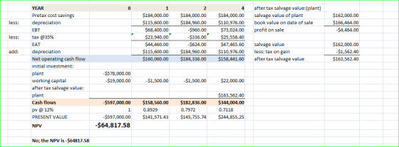 after tax salvage value:(plant) YEAR 2 $184,000.00 Pretax cost savings $184,000.00 $184,960.00 $184,000.00 $162,000.00 salvag