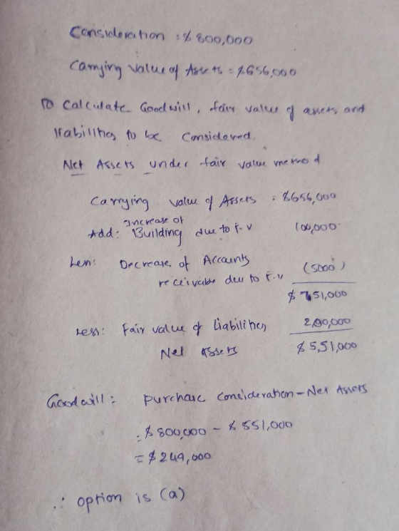 Consideration f 800,000 carrying value of Assets = 1656.000 to calculate Goodwill, dar value of assets and Irabillhas to be C