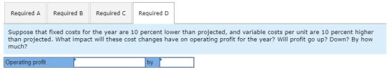 Required A Required B Required C Required D Suppose that fixed costs for the year are 10 percent lower than projected, and va