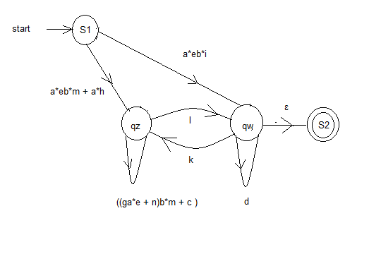 start S1 a*ebi ateb*m + ath qz qw S2 k ((ga*e + n)b*m + c) d