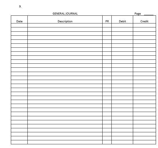 GENERAL JOURNAL Page Date Description PR Debit Credit