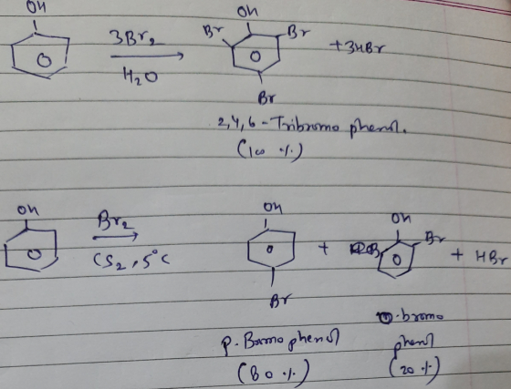 on 3 Br. Br +34 Br H₂O 2,4,6 - Tribromo pheni. وی وی) + H BY Br obromo P. Borma phena (6o.) phent ( 20 )