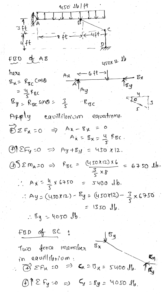 450 lb Ift 9. 3ft. H 8 ft kuff ift FBD et AB dl 450x 12 Au Elft here Bu= Roc Caso t Bx А Toy By = 4PBC Ay ज • Risc To L کی BE