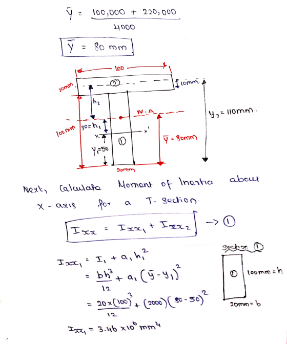 17 il Ý lcomm 300h, 100,000 + 220,000 4000 = 80 mm Th₂ Xt 100 I commi 20mm W. Y, = 110mm. 0 ŭ = 80mm Y=50 Romm about Next, Ca