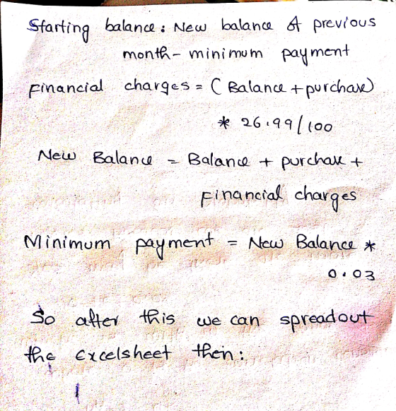 Sfarting balance New balanc prev/ous monta-mini ment nancial charges- C ealauha ManCI Finanotal charges inancr Minimom paymen